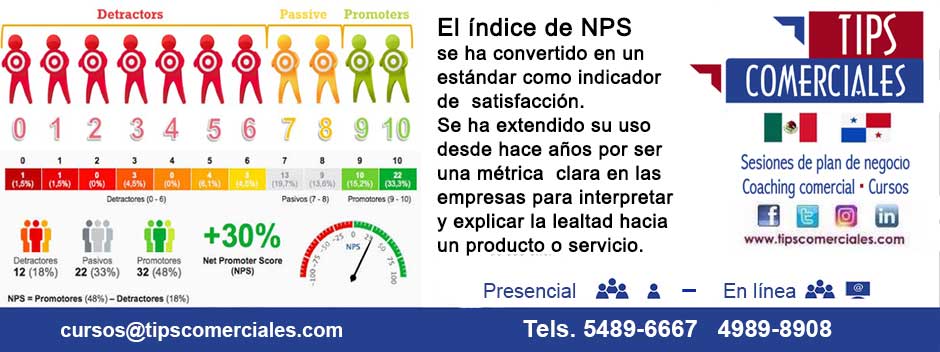 Índice de Satisfacción NPS – ISNPS